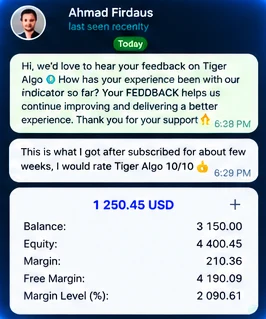 A member's chat message rating the indicator after a few weeks, with an account summary
