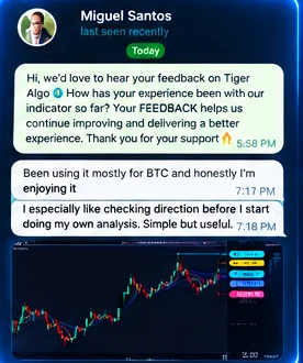 A member's chat message about using the indicator for BTC and checking direction before their own analysis