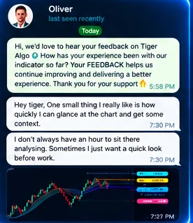 A member's chat message about glancing at the chart for context before work, with a chart capture