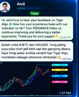 A member's chat message in Malay about using the indicator as a reference alongside their own analysis